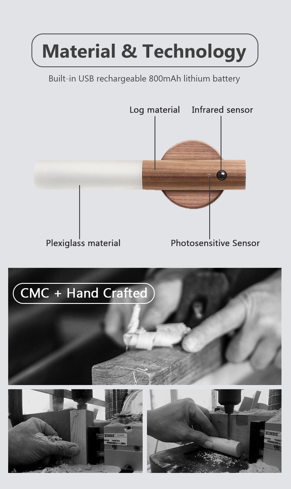 Wireless Motion Sensor Night Light – No More Stumbling in the Dark!